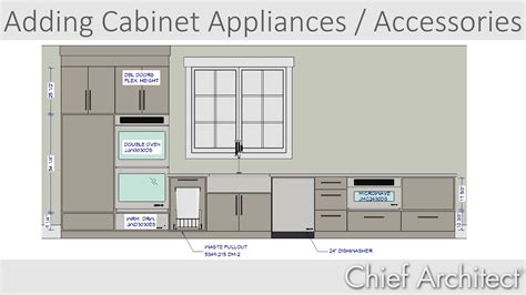 chief architect ikea library.